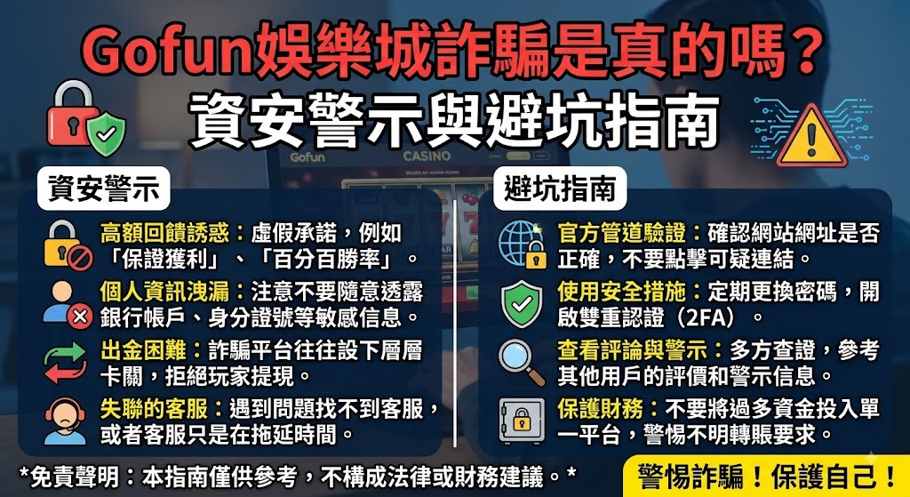 立即解鎖 Gofun 詐騙真相與資安警示，幫您避開黑網陷阱