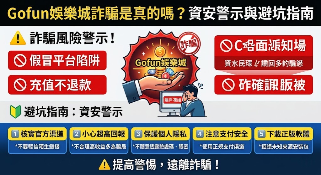立即解鎖 Gofun 詐騙真相與資安警示，幫您避開黑網陷阱。