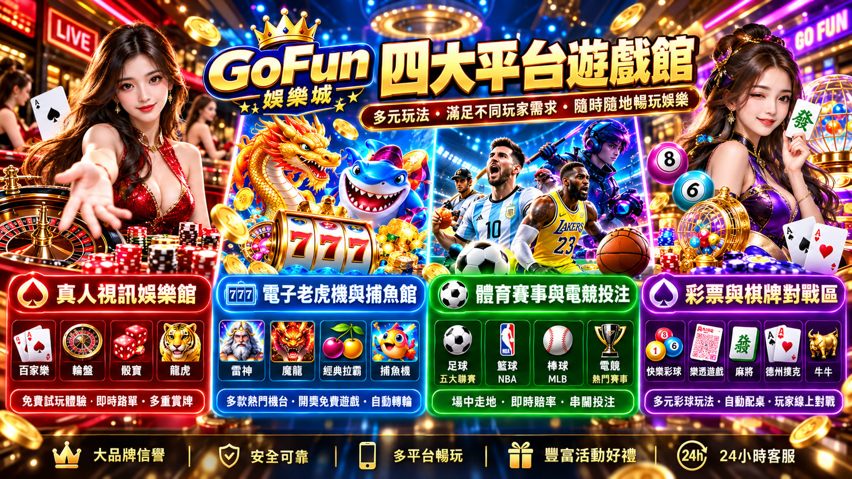 Gofun娛樂有哪些特色功能?從遊戲分類到平台服務,快速掌握核心資訊。 Gofun娛樂有哪些特色功能?從遊戲分類到平台服務,快速掌握核心資訊。